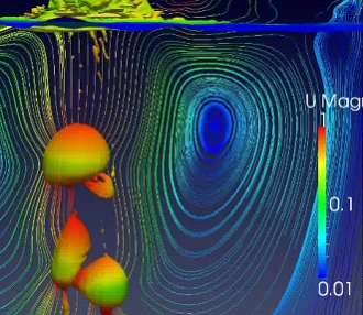 Programme Simseo - Offre Simseo simulation numerique - Inopro simulation flux air