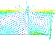 simulation hydraulique